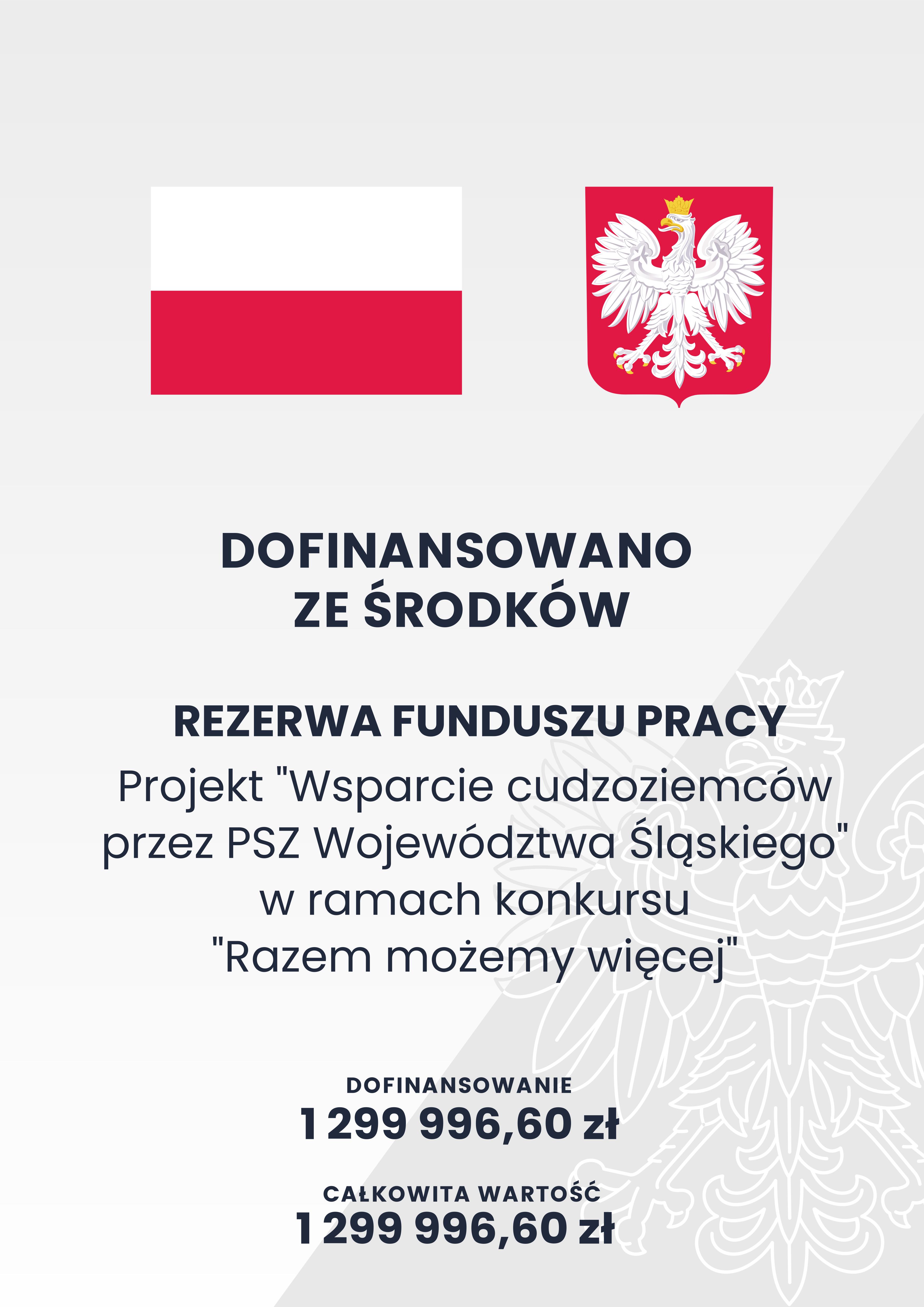 razem możemy więcej- projekt